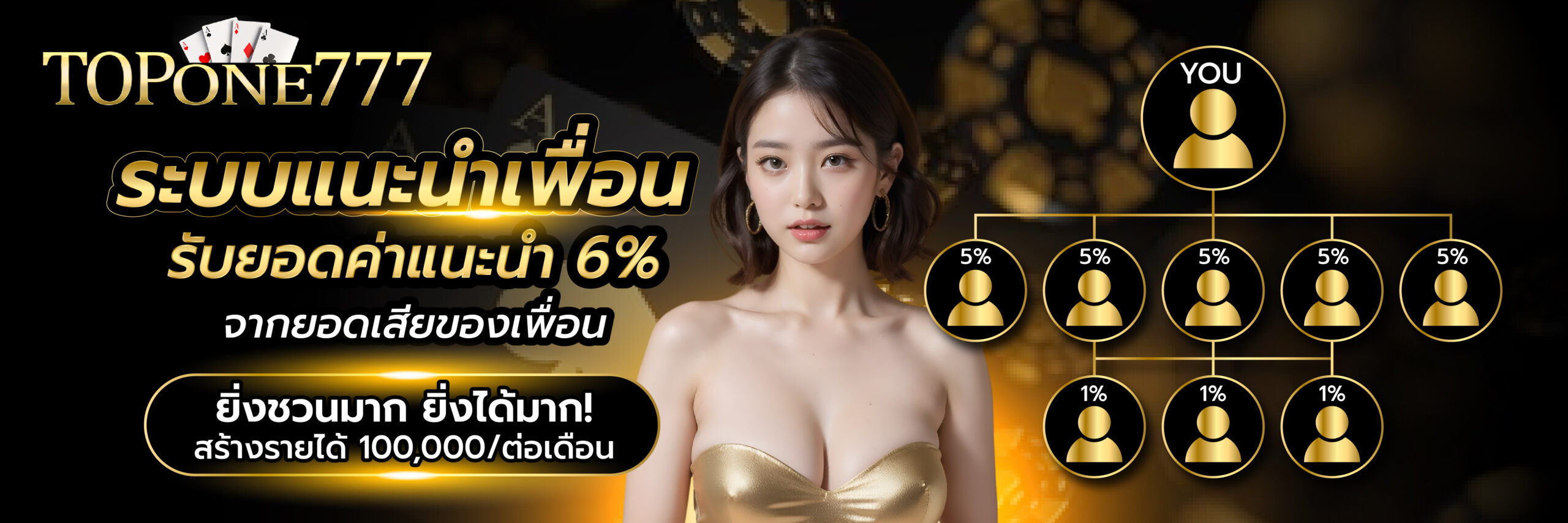 แนะนำเพื่อนรับยอดค่าแนะนำ 6%